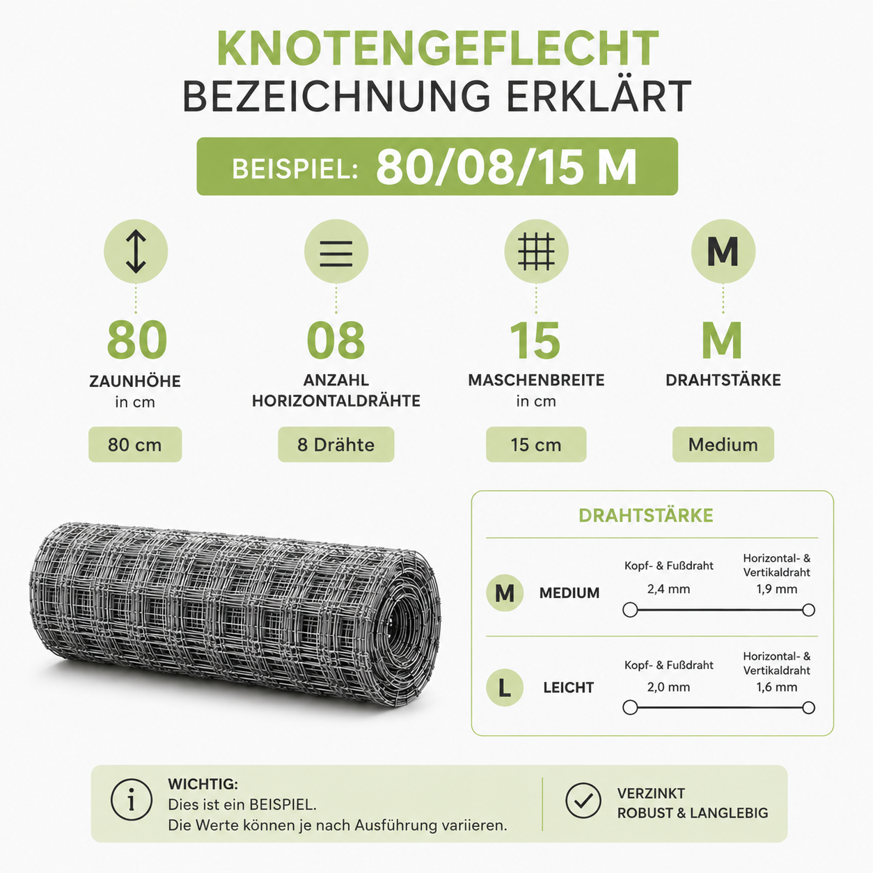 Knotengeflechte / Wildzaun 50 m Rolle - 0,80–2,00 m